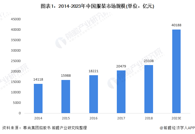 产品经理，产品经理网站